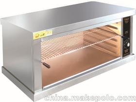 烘爐燒烤爐供應商盤點與市場分析 價格、批發渠道及熔爐電爐制造業概況